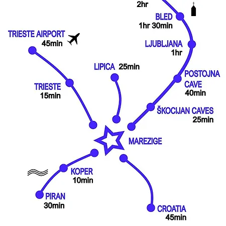 Apartma Panorama アパート *