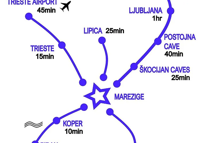 Apartma Panorama Διαμέρισμα *